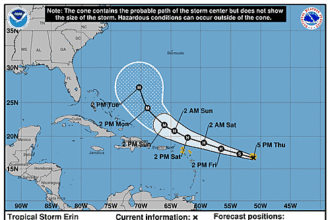 tropical-storm-erin-graphics
