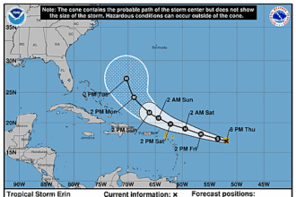 tropical-storm-erin-graphics