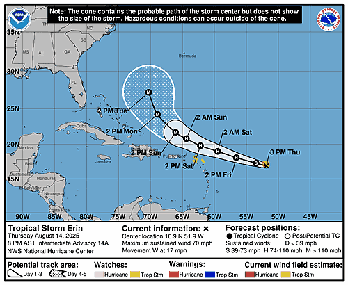 tropical-storm-erin-graphics