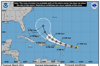 tropical-storm-erin-graphics