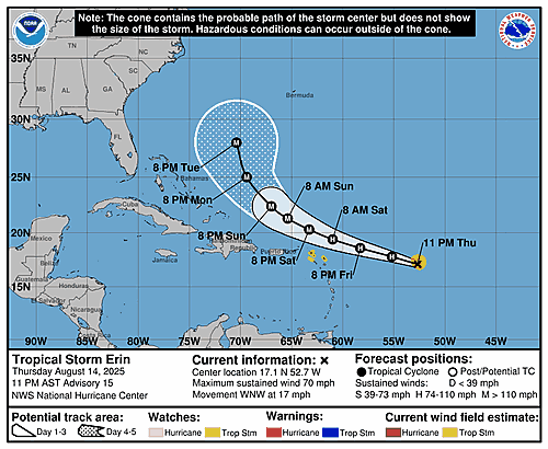 tropical-storm-erin-graphics