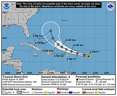 tropical-storm-erin-graphics