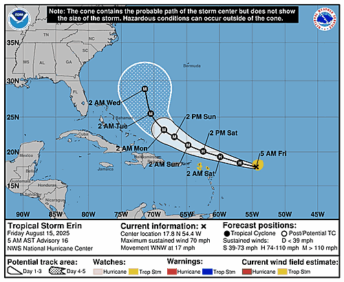 tropical-storm-erin-graphics