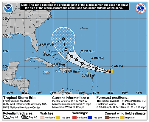 tropical-storm-erin-graphics