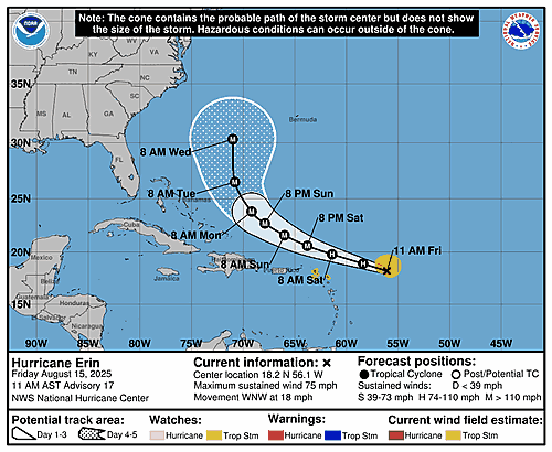 hurricane-erin-graphics