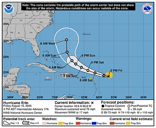 hurricane-erin-graphics
