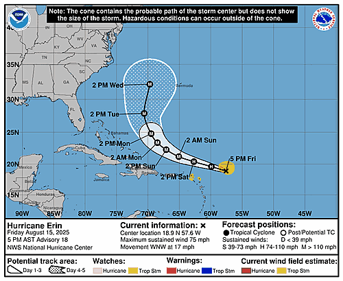 hurricane-erin-graphics