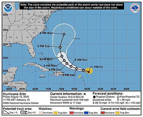 hurricane-erin-graphics