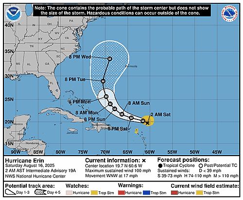 hurricane-erin-graphics