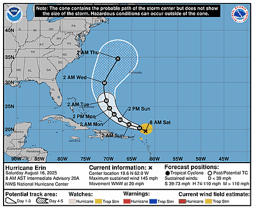 hurricane-erin-graphics