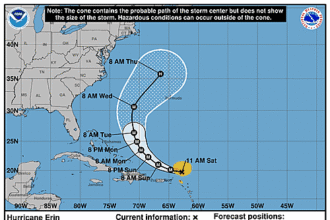 hurricane-erin-graphics