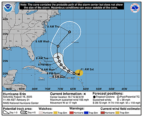 hurricane-erin-graphics