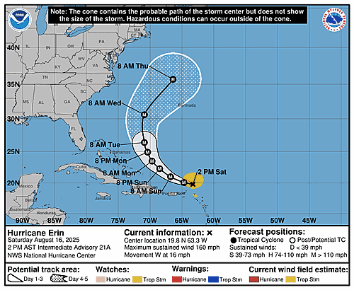 hurricane-erin-graphics