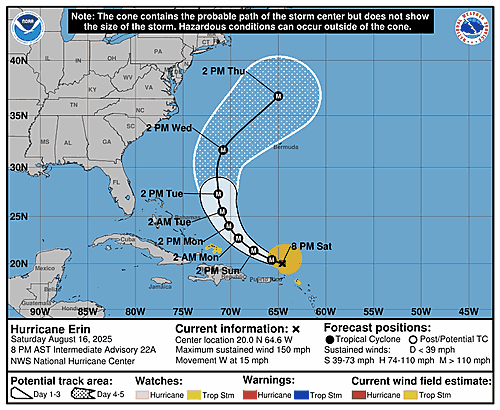 hurricane-erin-graphics