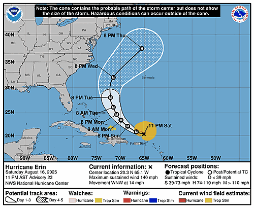hurricane-erin-graphics