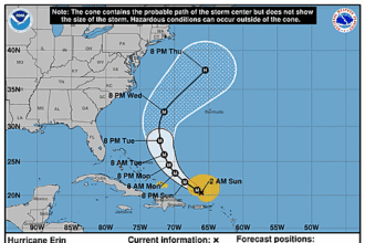 hurricane-erin-graphics