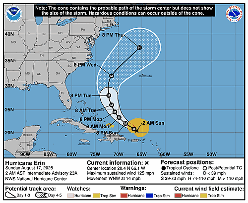 hurricane-erin-graphics