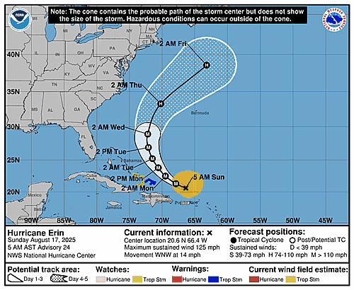 hurricane-erin-graphics