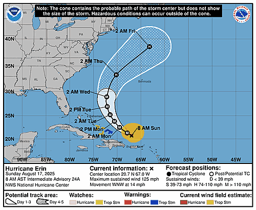 hurricane-erin-graphics