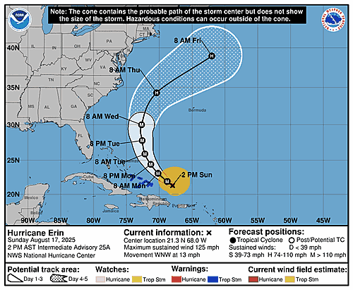 hurricane-erin-graphics