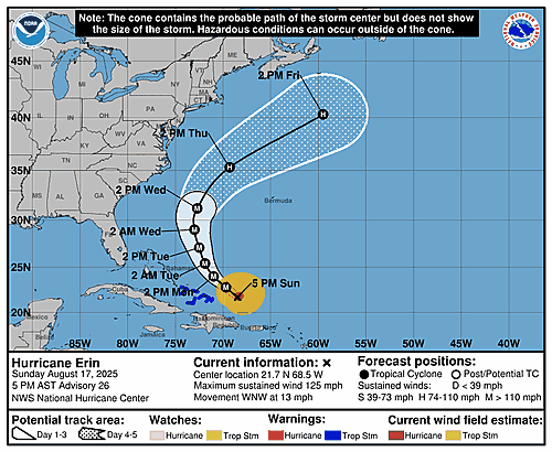 hurricane-erin-graphics