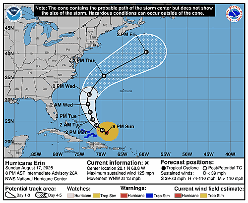 hurricane-erin-graphics
