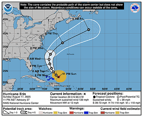 hurricane-erin-graphics