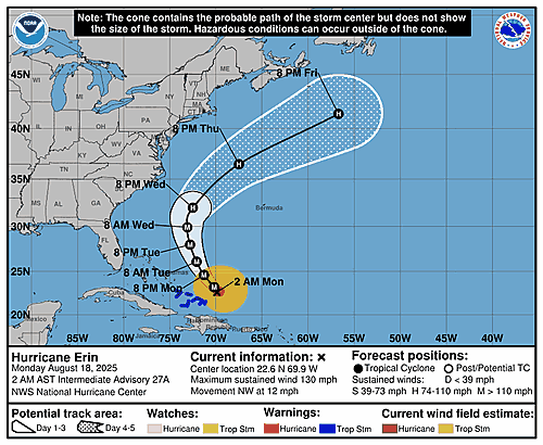 hurricane-erin-graphics