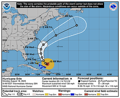 hurricane-erin-graphics