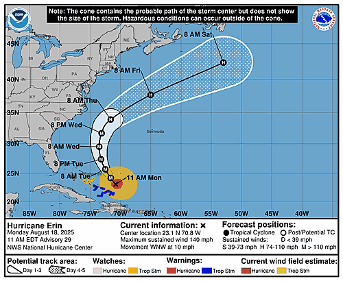 hurricane-erin-graphics