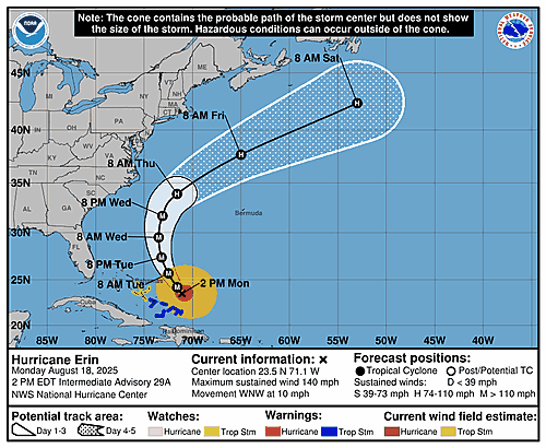 hurricane-erin-graphics