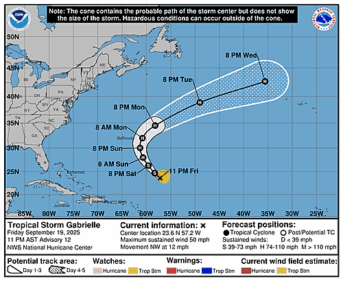 tropical-storm-gabrielle-graphics