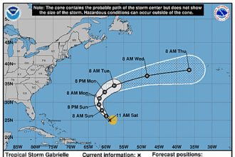 tropical-storm-gabrielle-graphics