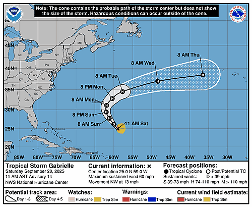 tropical-storm-gabrielle-graphics