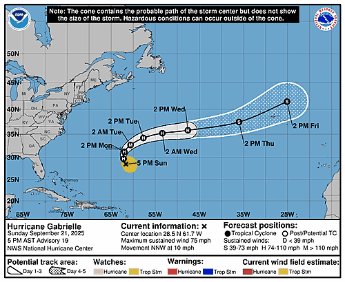 hurricane-gabrielle-graphics