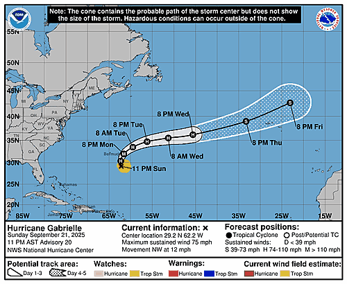 hurricane-gabrielle-graphics