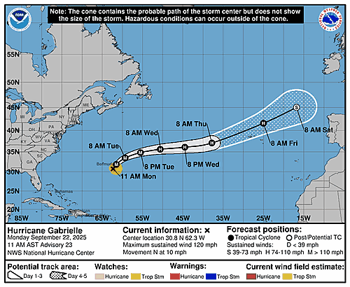 hurricane-gabrielle-graphics