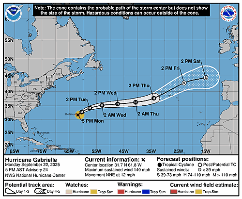 hurricane-gabrielle-graphics