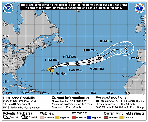 hurricane-gabrielle-graphics