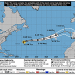 hurricane-gabrielle-graphics