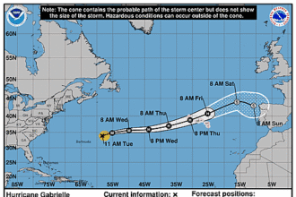 hurricane-gabrielle-graphics