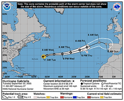 hurricane-gabrielle-graphics