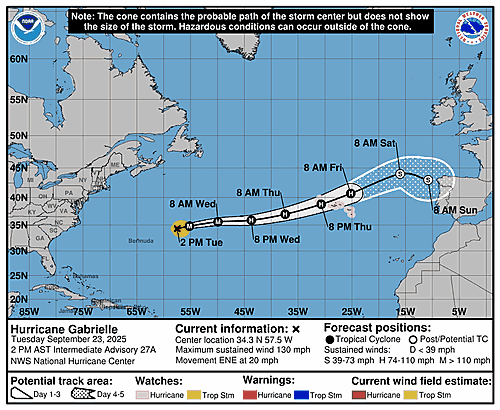 hurricane-gabrielle-graphics
