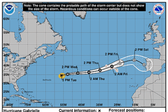 hurricane-gabrielle-graphics