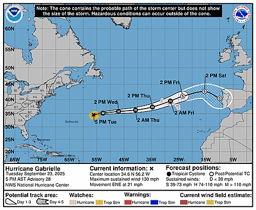 hurricane-gabrielle-graphics