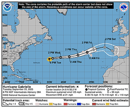 hurricane-gabrielle-graphics