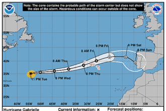 hurricane-gabrielle-graphics