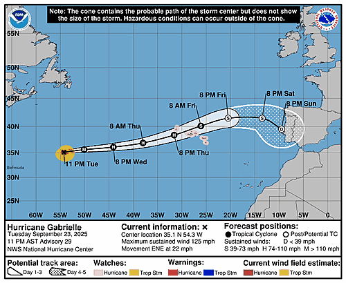 hurricane-gabrielle-graphics