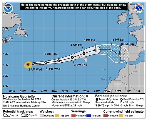 hurricane-gabrielle-graphics