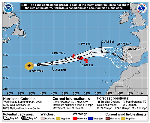 hurricane-gabrielle-graphics